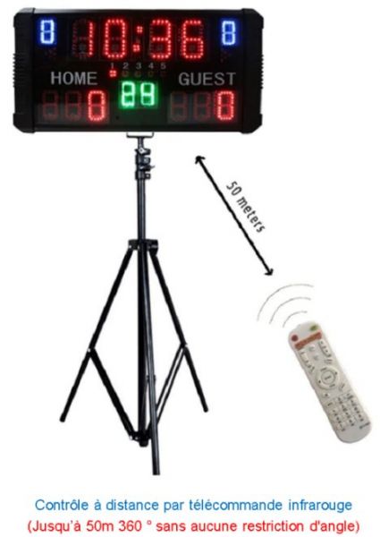 Basket-ball télécommande