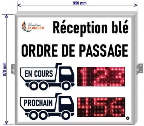 Panneau flux camions