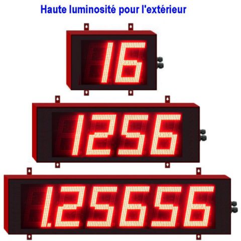 indicateur bcd grand format