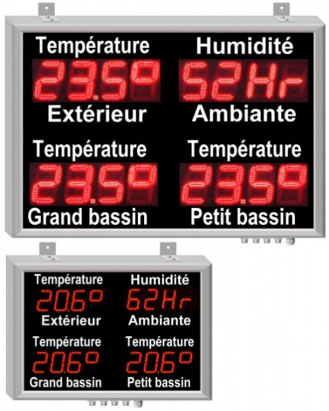 Panneau température piscine